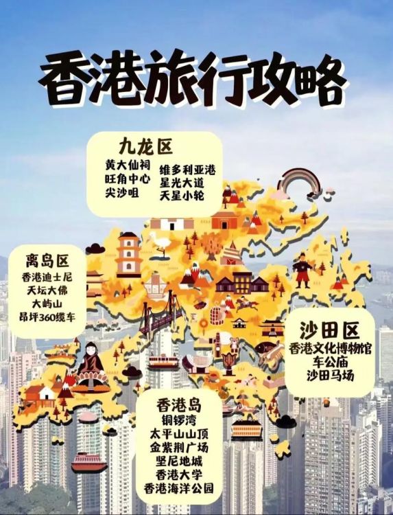大学生赴香港旅游攻略 必去景点与预算规划