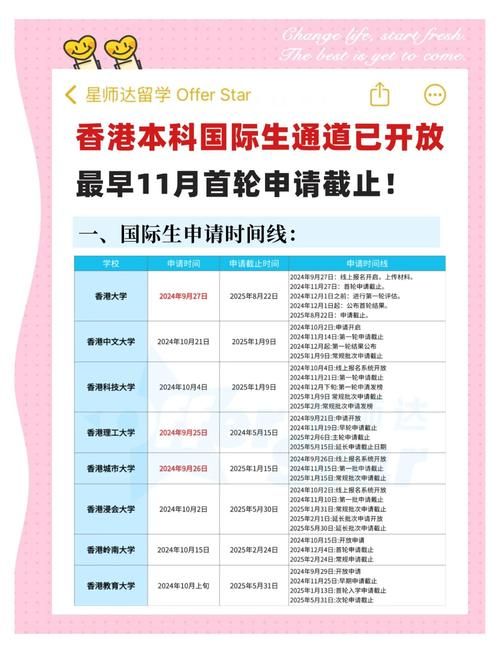 香港本科怎么准备？从成绩到面试的完整时间线