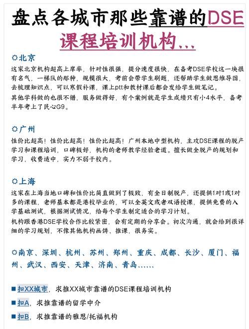 选择福州DSE培训机构 五大关键因素深度剖析