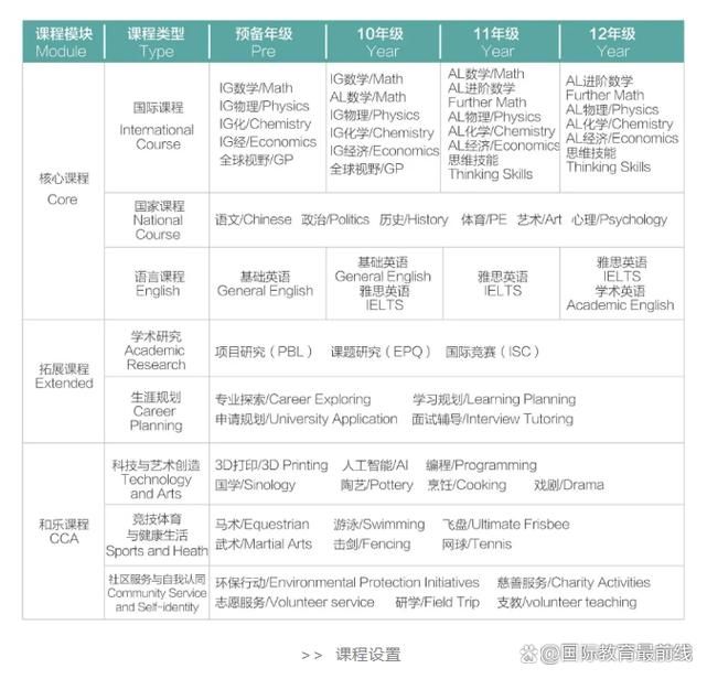 DSE培训机构价格对比，2025年最新收费一览表