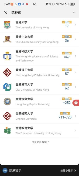 香港本科学校对比 选校策略与就业前景分析