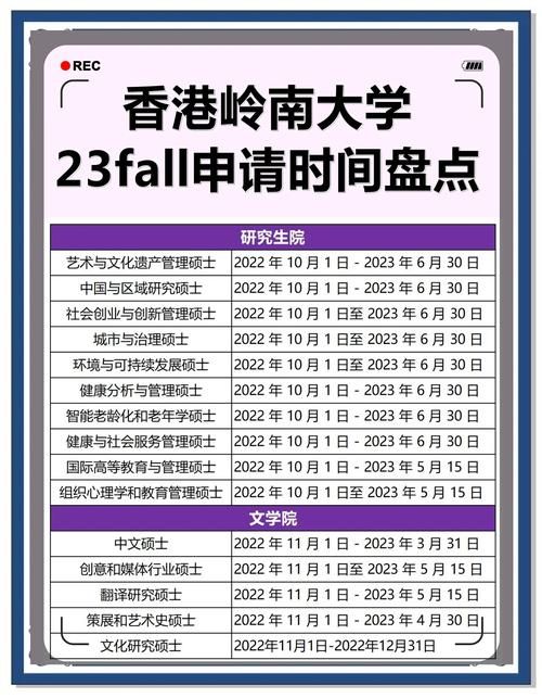 香港岭南大学本科申请时间线及面试技巧分享