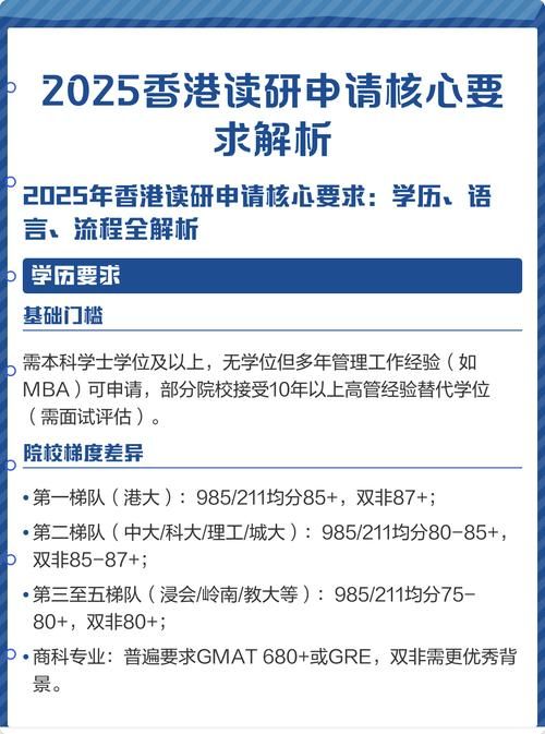 大学赴香港读研 2025年最新政策与院校排名解析