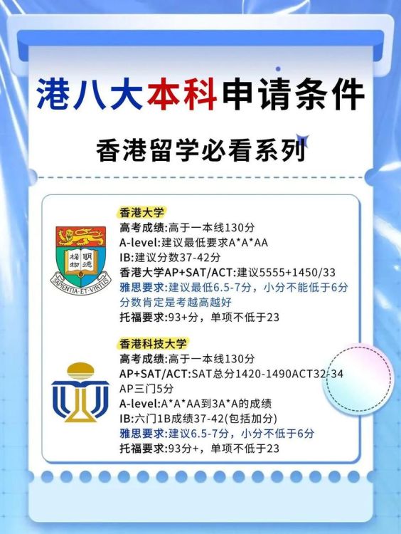 本科生去香港留学 申请条件与费用全解析