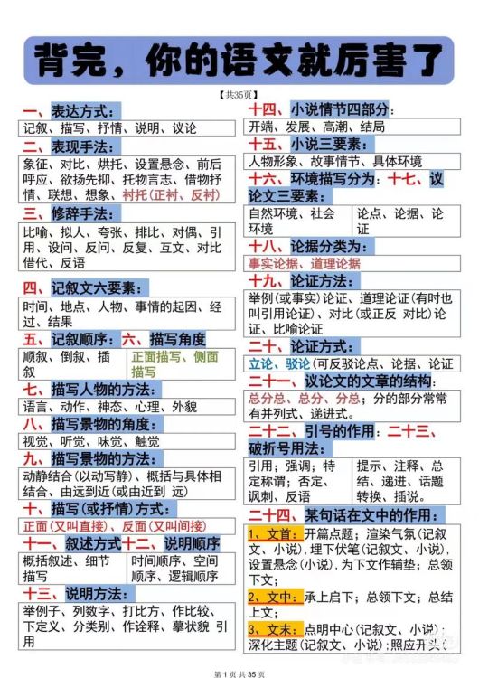 DSE中文科网上补习，重点攻克阅读与写作难题