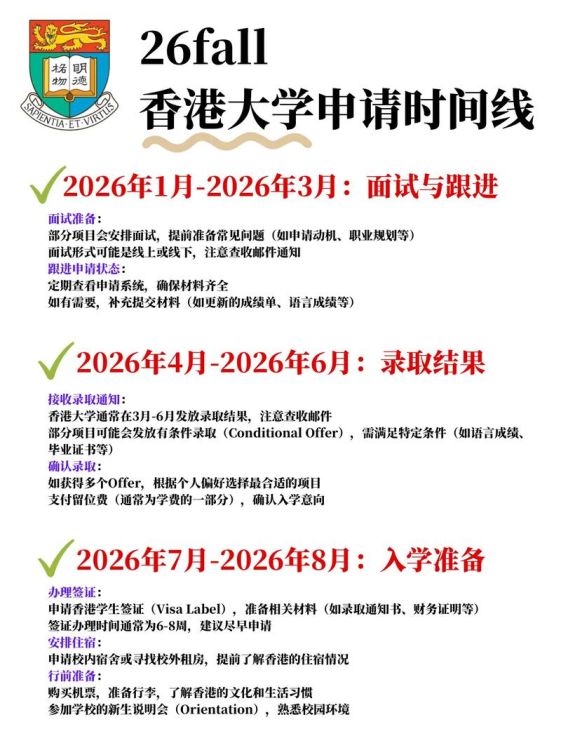 香港中文大学本科申请 入学条件与时间规划