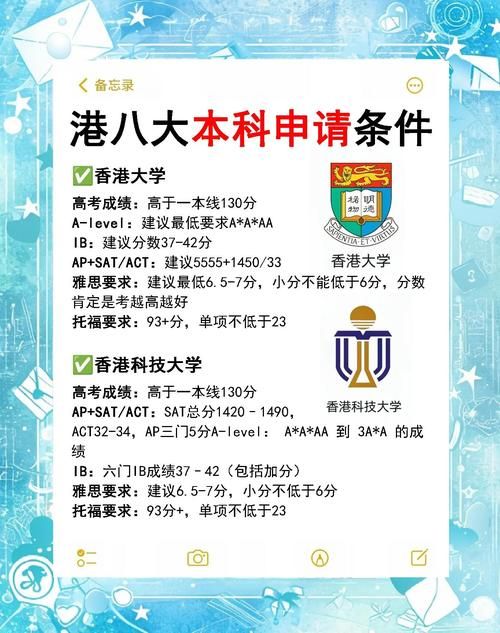 香港本科留学指南 费用、申请条件与毕业前景解析